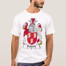 Buscar ascendencia ropa Escudo de armas