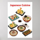 Buscar comida japonesa posters Ilustracion alimenticio