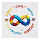 Buscar inclusión posters Aceptación del autismo