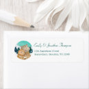 Buscar gatos etiquetas General y unisex
