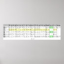 Buscar escritura japonesa posters Hiragana