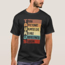 Buscar ast camisetas Hechos