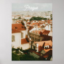 Buscar praga posters Europa