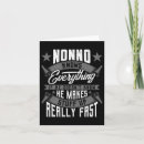 Buscar la madre sabe tarjetas Abuelo
