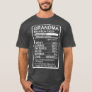 Buscar grandma ropa Friend