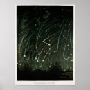 Buscar meteoritos posters Cielo