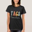 Buscar facs Profesora