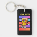 Buscar pizzas llaveros Diseño