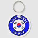 Buscar korea llaveros Taekwondo