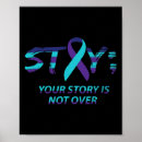 Buscar suicidio posters Positividad