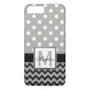 Buscar polkadots electronica Patrón