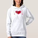 Buscar cadenas sudaderas General y unisex
