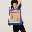 Buscar escalas bolsos Para todos