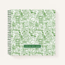 Buscar molécula cuadernos Laboratorio