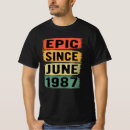 Buscar 1987 nacido camisetas Junio