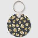 Buscar fisura llaveros Abstracto