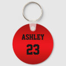 Buscar jersey llaveros Nombre