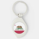 Buscar oso llaveros California