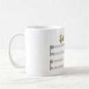 Buscar tubos tazas Música