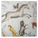 Buscar proverbio azulejos James