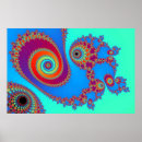 Buscar espectral posters Fractal