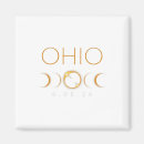 Buscar austin imanes Astronomía