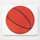 Buscar alza alfombrillas de raton Equipo