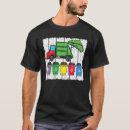 Buscar ecologistas camisetas Reciclar
