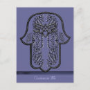 Buscar hamsa postales Mal ojo