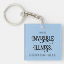 Buscar invisible llaveros Enfermedad
