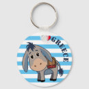 Buscar burros llaveros Burro lindo