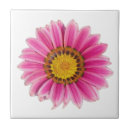 Buscar fondo rosado azulejos Para todos