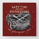 Buscar restauración Para él