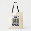 Buscar precio bolsos 6 º