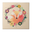 Buscar corona azulejos General y unisex