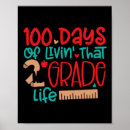 Buscar segundo grado posters Estudiantes