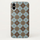 Buscar del modelo del argyle iphone fundas Fondo