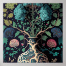 Buscar yggdrasil posters Árbol de la vida