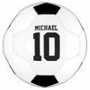 Buscar de futbol Nombre