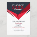 Buscar reunión con clase invitaciones General y unisex