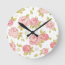 Buscar papel pintado relojes de pared Fondo