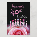 Buscar modificado invitaciones Para ella
