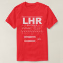 Buscar lhr camisetas Inglaterra