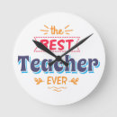 Buscar classroom relojes de pared Teacher