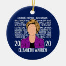 Buscar democratic adornos Demócrata