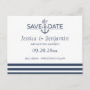Buscar tarj invitaciones Fecha