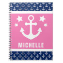 Buscar ancla cuadernos Costero