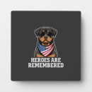 Buscar rottweiler placas fotograbadas Pug