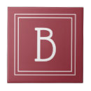 Buscar rojo y blanco azulejos Para ella