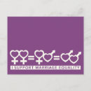 Buscar boda lesbiana postales Gay